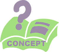 Quality of life and economic indicators